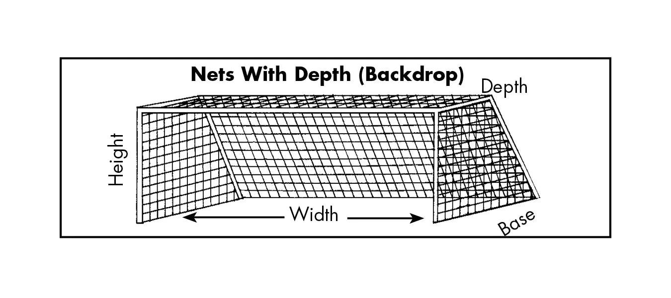 Fold A Goal 6 x 18 3mm Nets With Depth Each